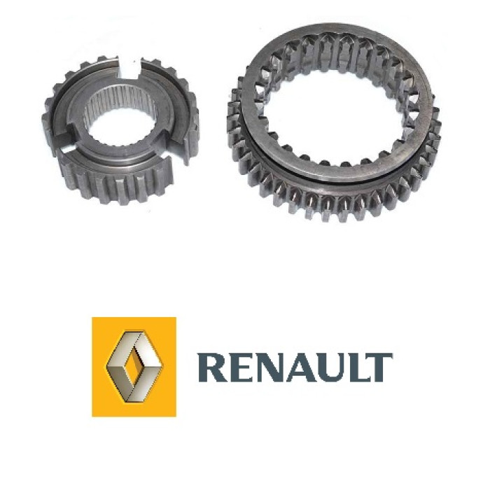 Муфта КПП 3-4ой скорости Renault (трос)